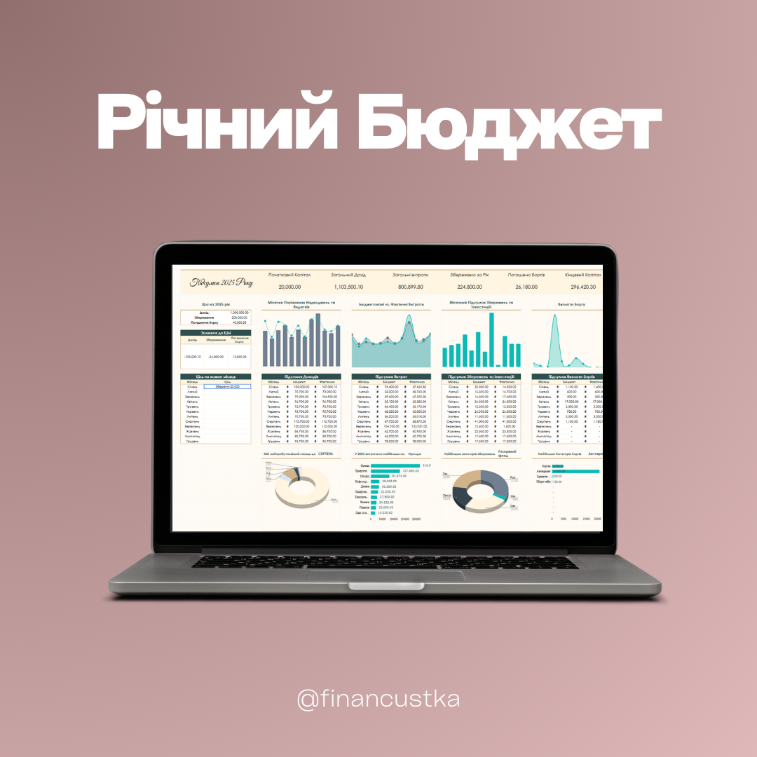Річний Бюджет