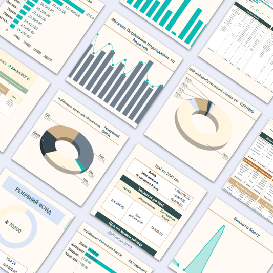 Річний Бюджет