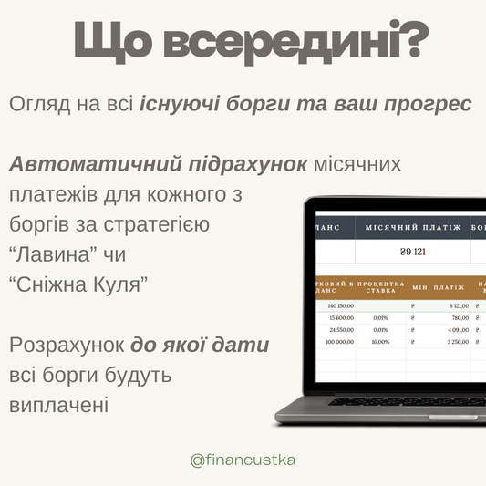 Планер Виплати Боргів