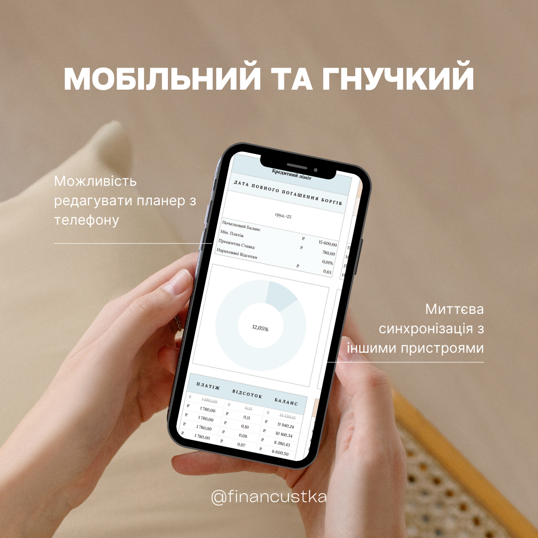 Планер Виплати Боргів