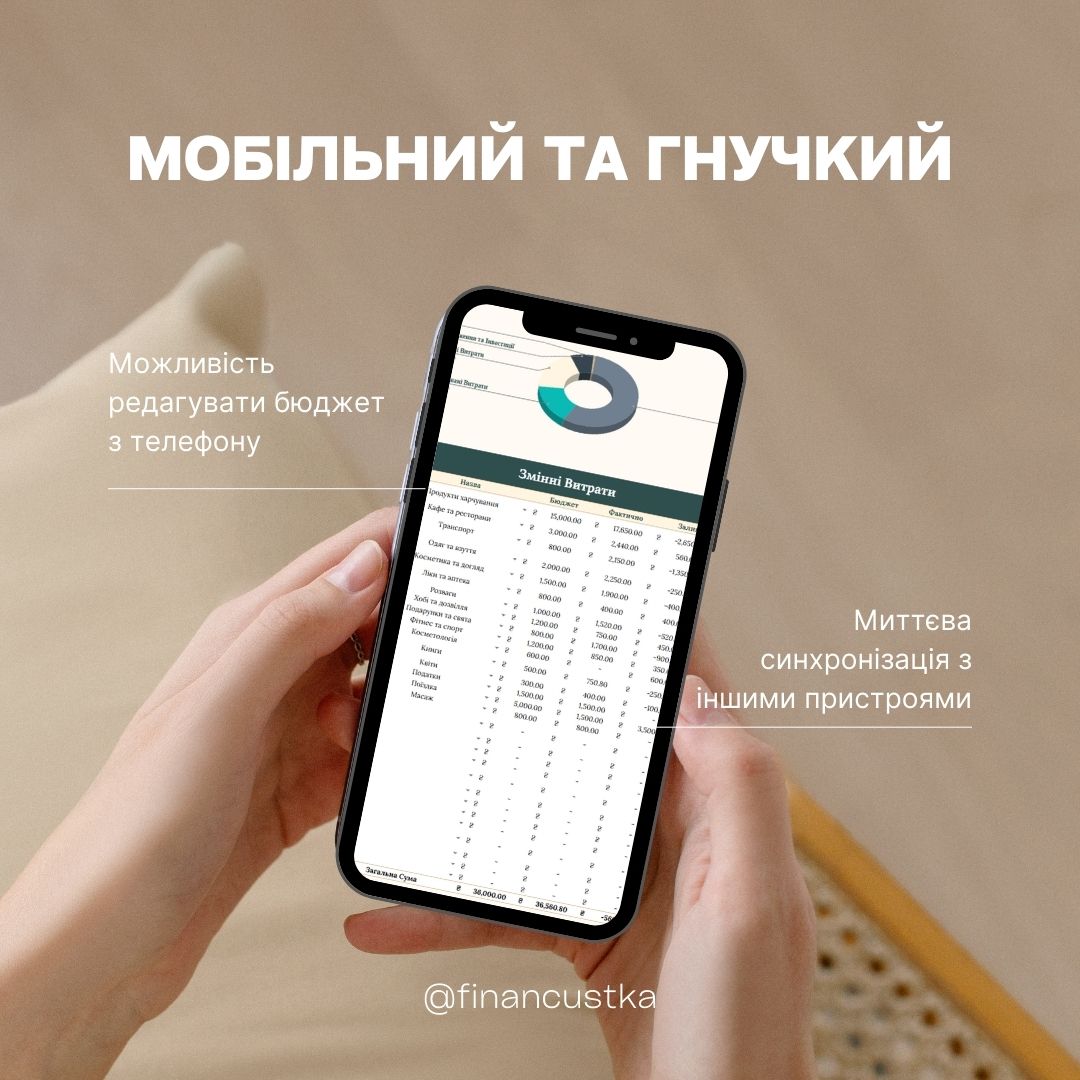 Місячний Бюджет