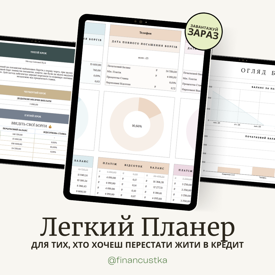 Планер Виплати Боргів