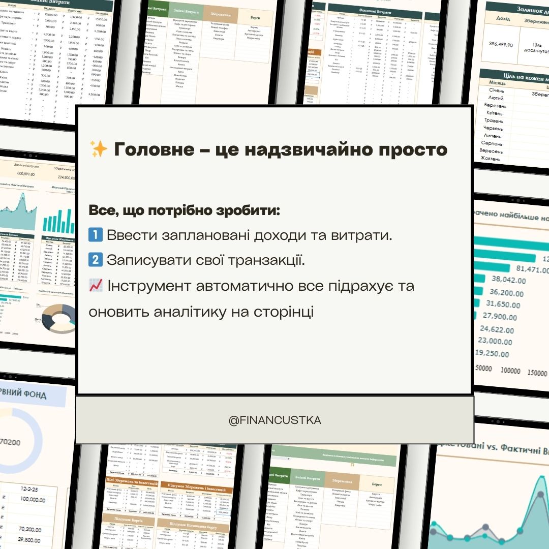 Місячний Бюджет